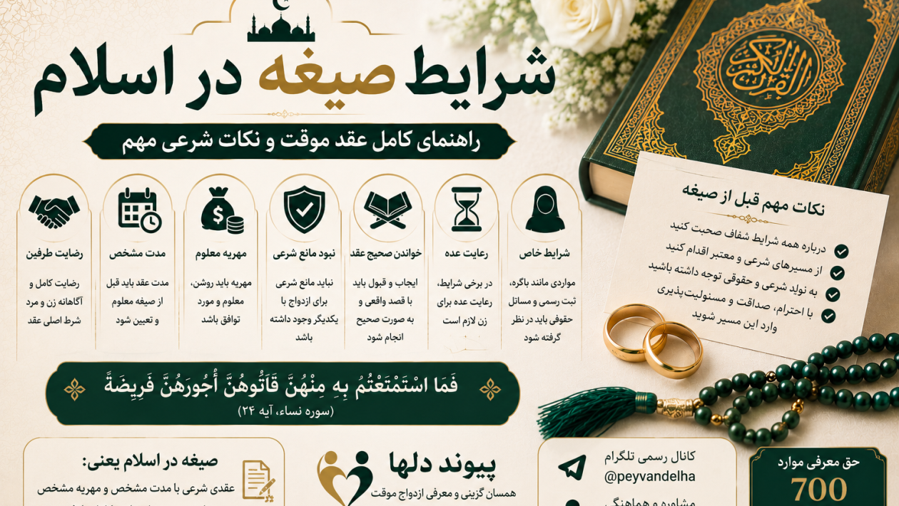 شرایط صیغه در اسلام و احکام عقد موقت