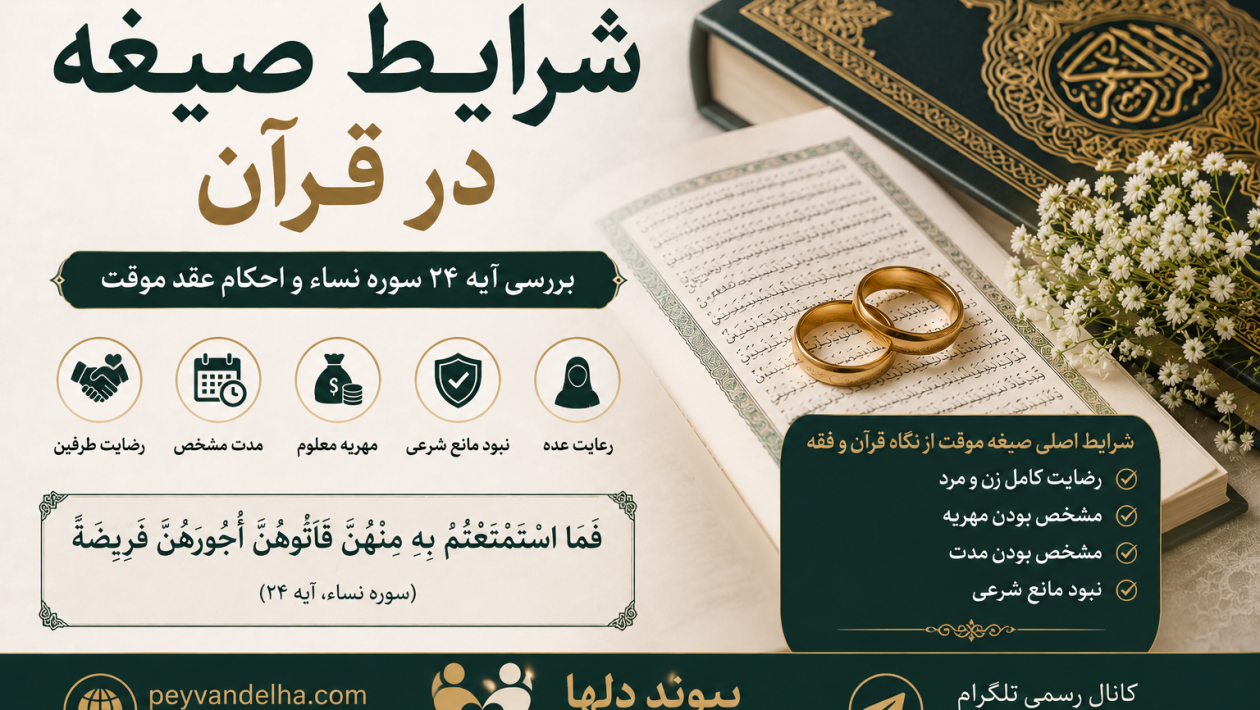 شرایط صیغه در قرآن و بررسی احکام عقد موقت
