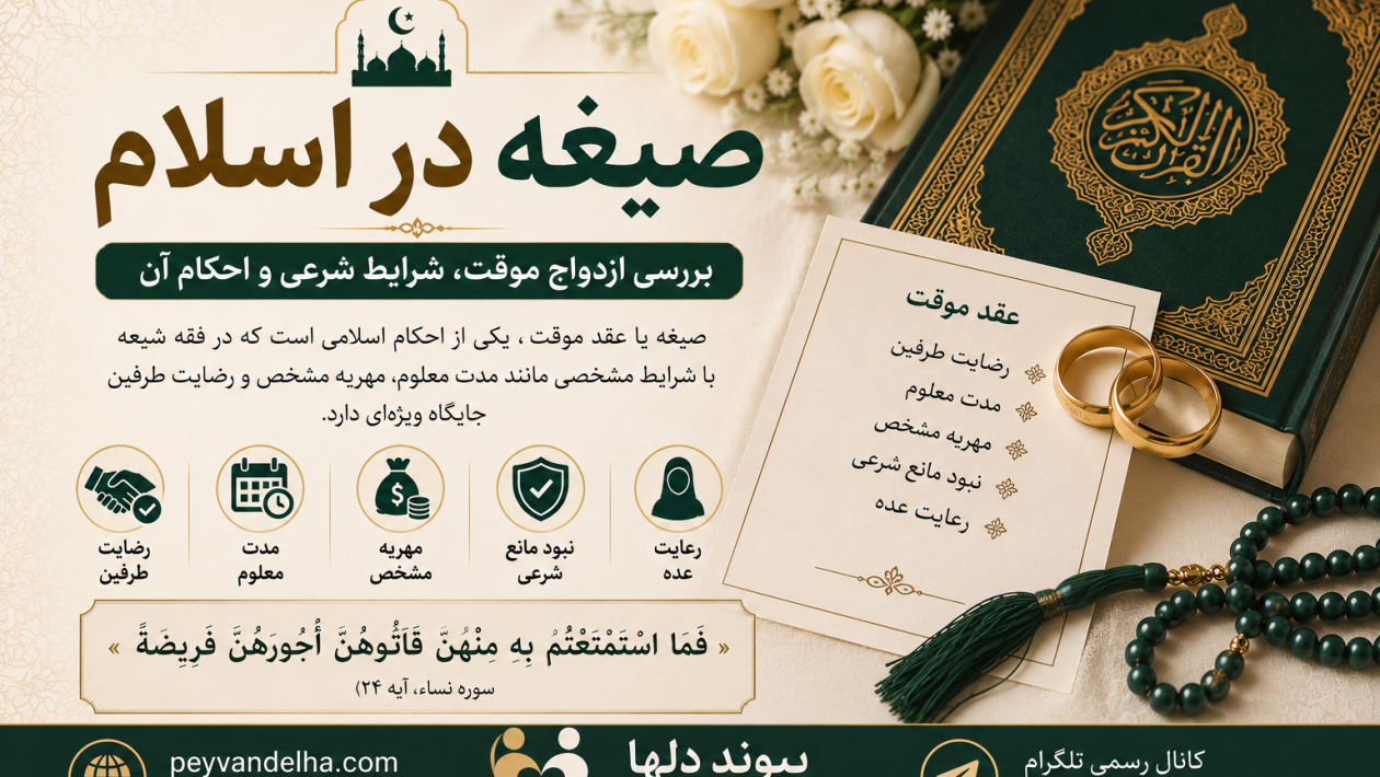 صیغه در اسلام و بررسی شرایط ازدواج موقت
