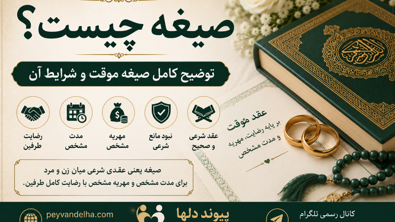 صیغه چیست و توضیح کامل شرایط صیغه موقت