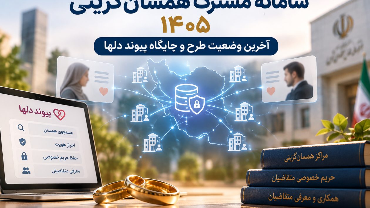 سامانه مشترک همسان‌گزینی ۱۴۰۵ و جایگاه پیوند دلها در اتصال مراکز همسان‌گزینی با تأکید بر احراز هویت و حفظ حریم خصوصی متقاضیان